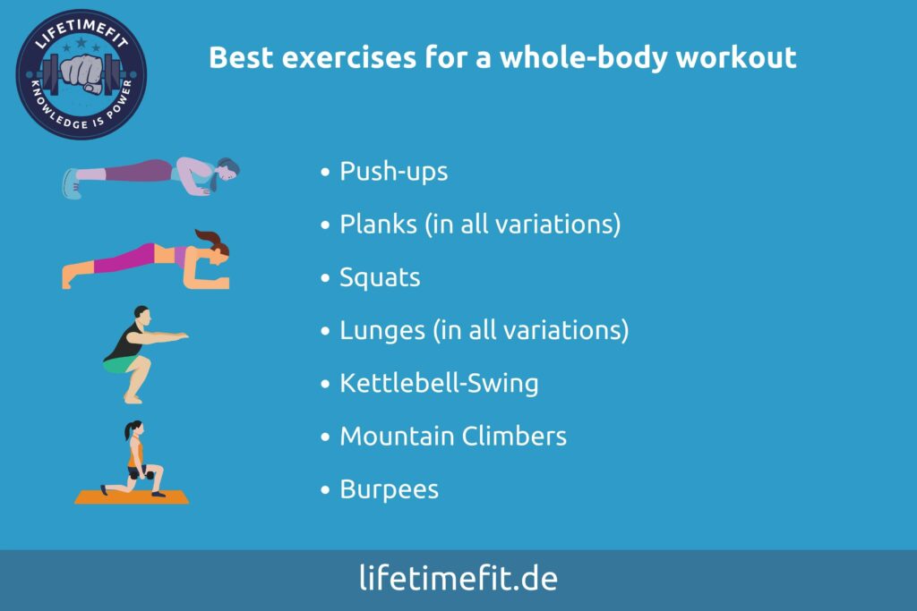whole-body workout